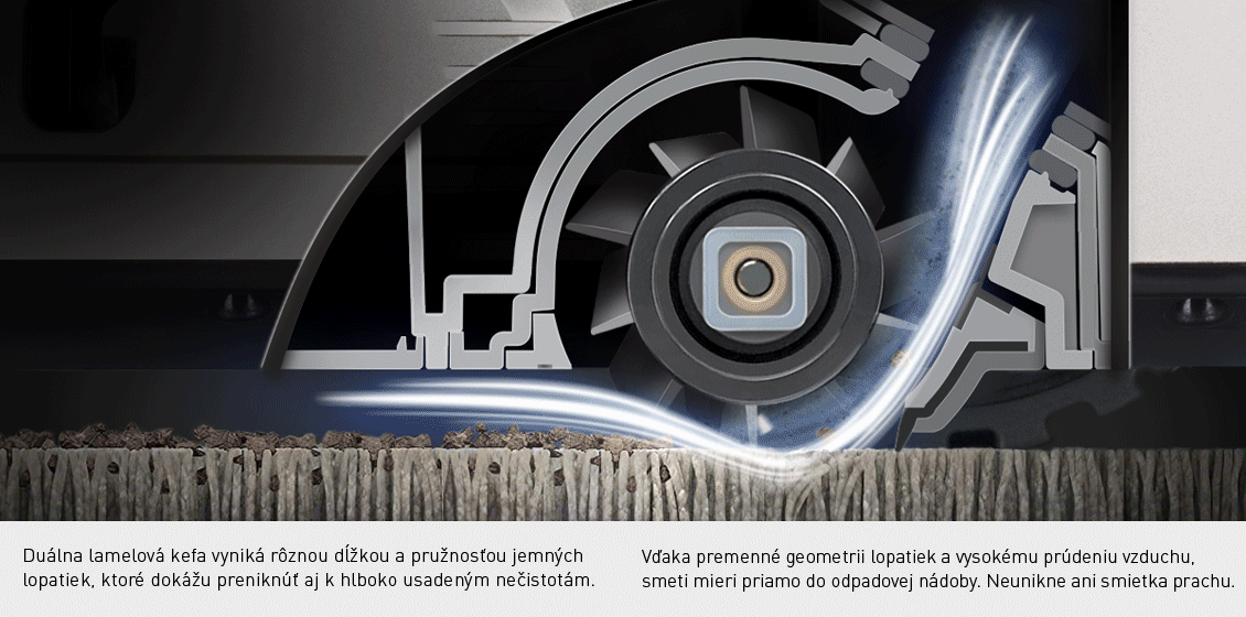 Duora-Airmax-technology