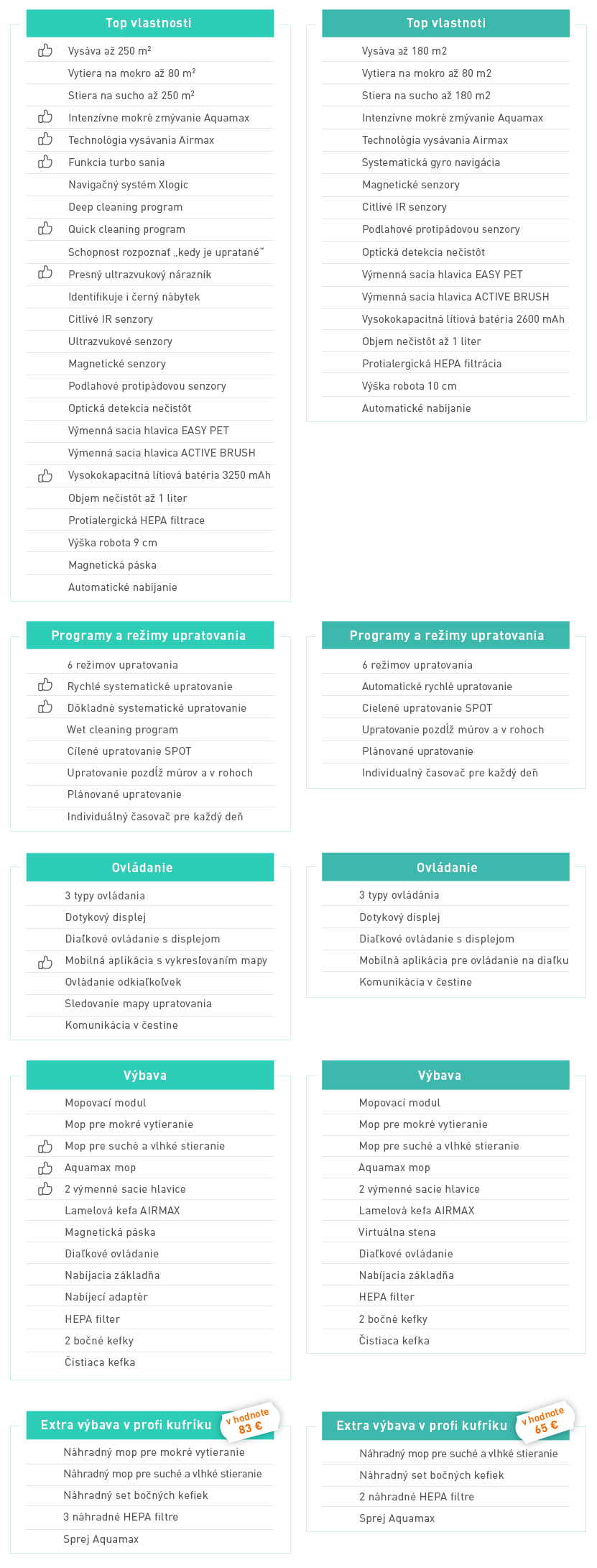 porovnani-Duoro-X-vs-Duoro-XCT-SK1